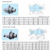 Srhk Detachable Rotary Joint